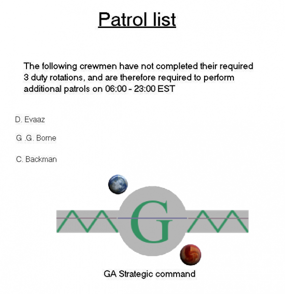 File:Patrol list.png